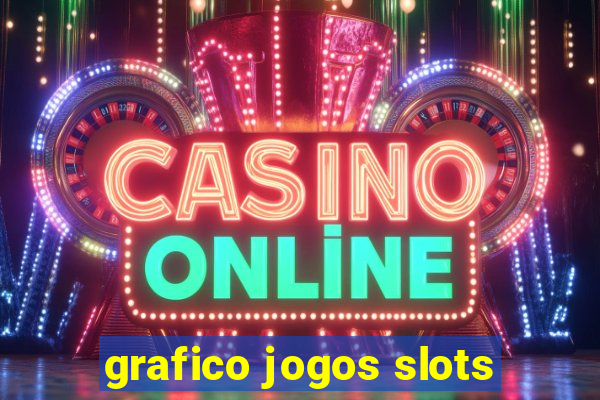 grafico jogos slots